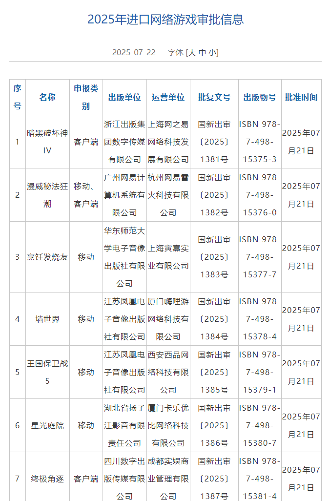 国家新闻出版署：7月7款进口网络游戏获批