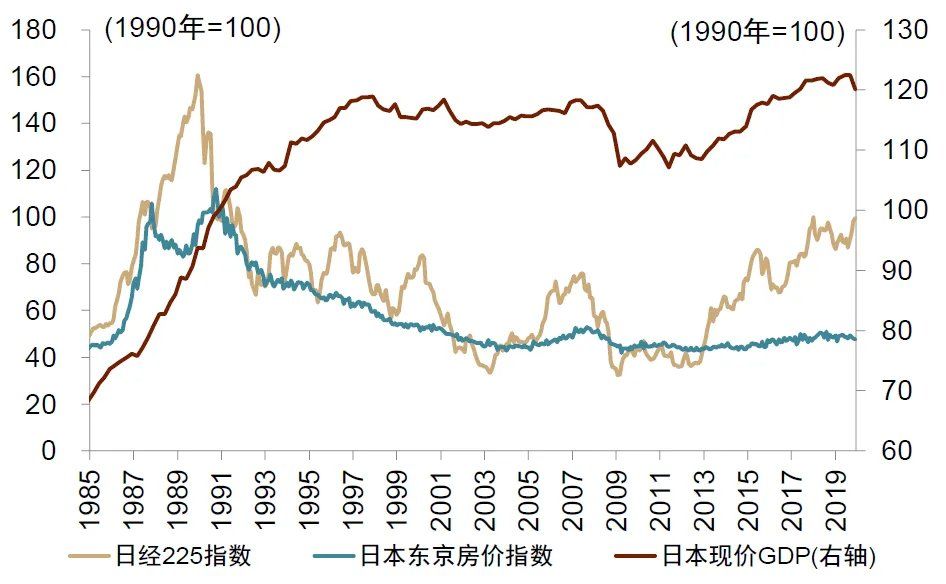 中金：宏观眼中的“水牛” - 图片10
