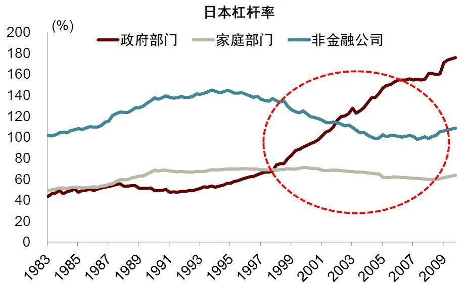 中金：宏观眼中的“水牛	” - 图片12