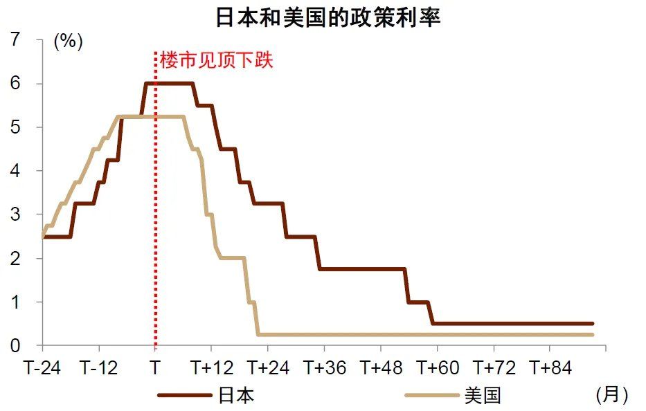 中金：宏观眼中的“水牛” - 图片14