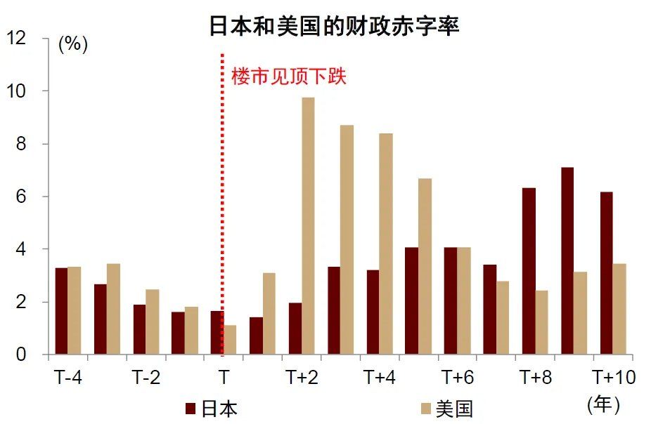 中金：宏观眼中的“水牛	” - 图片15