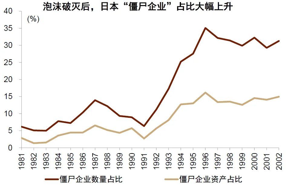 中金：宏观眼中的“水牛	” - 图片16