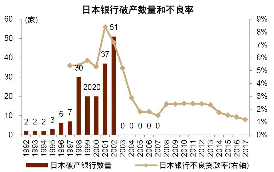 中金：宏观眼中的“水牛” - 图片17