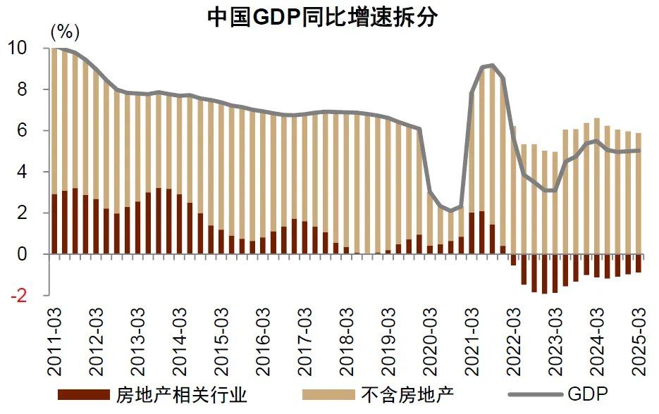 中金：宏观眼中的“水牛” - 图片20