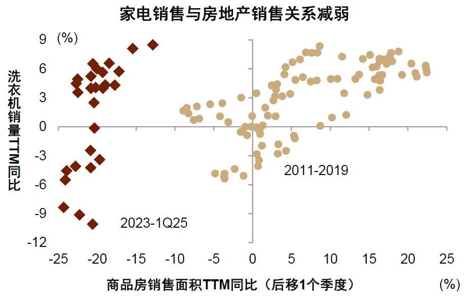 中金：宏观眼中的“水牛	” - 图片21