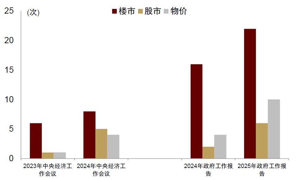 中金：宏观眼中的“水牛” - 图片23