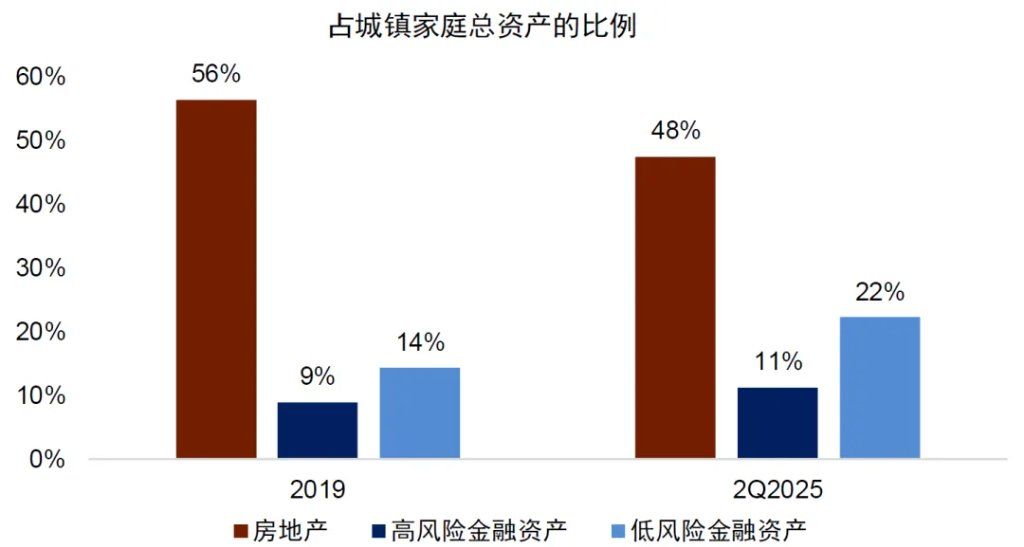 中金：宏观眼中的“水牛” - 图片24