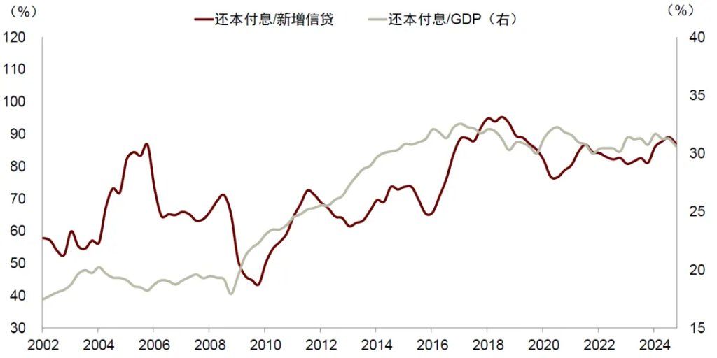 中金：宏观眼中的“水牛	” - 图片25