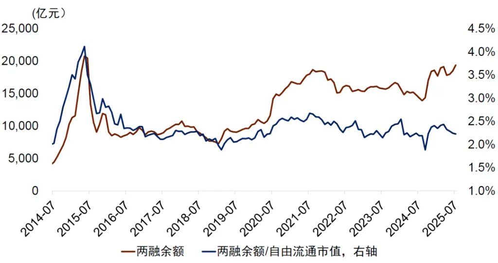 中金：宏观眼中的“水牛” - 图片28